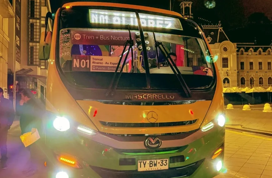 Noche de Museos: Actividades y Transporte en Valparaíso