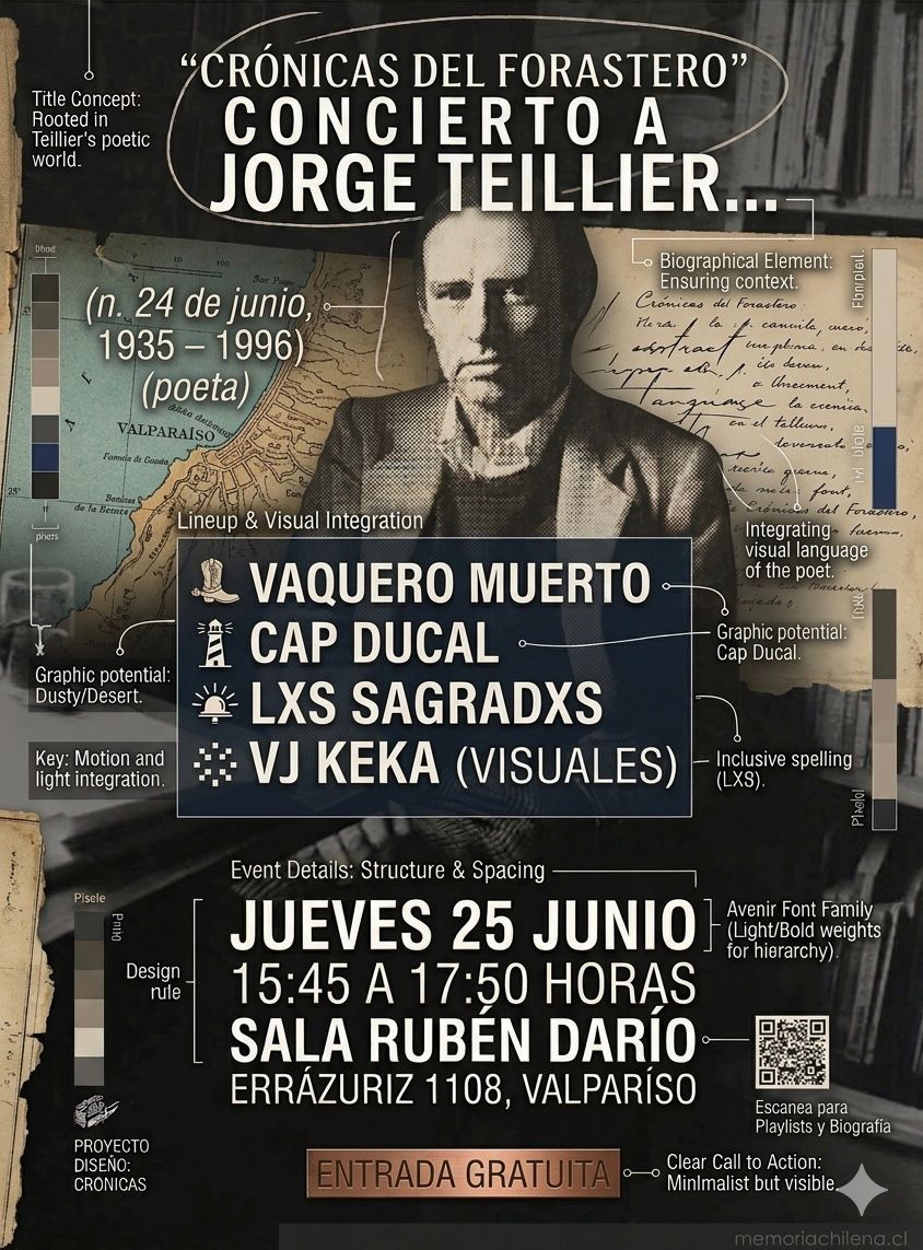 Poesía de Jorge Teillier: Un Viaje Musical en Valparaíso